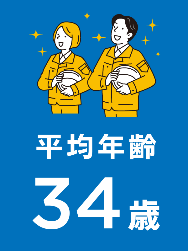 平均年齢　34歳